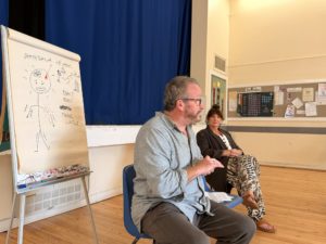 Participants taking part in a REAL Life in the UK workshop on responding to negative behaviour in Exeter.